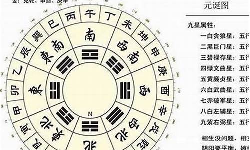 哪个算命网站比较准确的