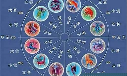 好点的算命网站