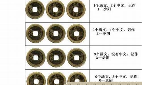 国内有哪些算命网站