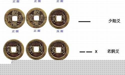 算卦的网址