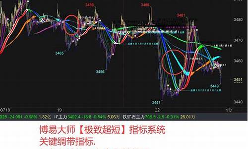 时神八字四柱免费算命