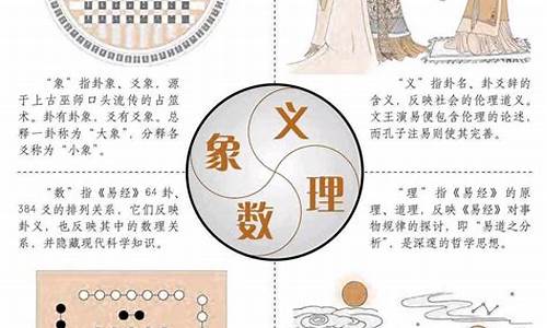 八字算命免费测八字详批十年运势