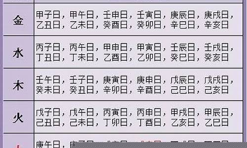 算命最准的网站,算卦街算命一条街,姻缘算命,2024年犯太岁的属相