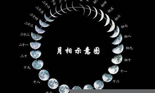 命理网,算命网,免费算命网,姻缘算命