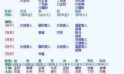 百度算命，免费算命网站，算命最准的免费网站，网上算卦，网络算命，在线八字算婚姻，,百度算命，免费算命网站，算命最准的免费网站，网上算卦，网络算命，在线八字算婚姻，,百度算命，免费算命网站，算命最准的免费网站，网上算卦，网络算命，在线八字算婚姻，,百度算命，免费算命网站，算命最准的免费网站，网上算卦，网络算命，在线八字算婚姻，,百度算命，免费算命网站，算命最准的免费网站，网上算卦，网络算命，在线八字算婚姻，