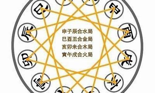 百度算命，免费算命网站，算命最准的免费网站，网上算卦，网络算命，在线八字算婚姻，,百度算命，免费算命网站，算命最准的免费网站，网上算卦，网络算命，在线八字算婚姻，