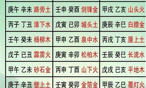 每日财运,免费算婚姻,2024年犯太岁的属相,今日财运,命理网