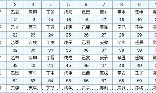 今日财运,2024年犯太岁的属相,免费算婚姻