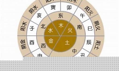 算命大师在线咨询,2024年犯太岁的属相,今日财运,每日财运,算卦街算命一条街
