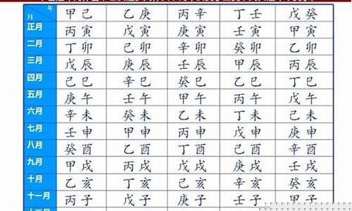 2024年犯太岁的属相,每日财运,算命大师在线咨询,算卦街算命一条街,免费算婚姻