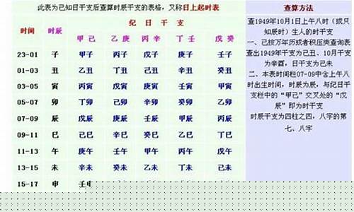 算命大师在线咨询,免费算婚姻,算卦街算命一条街