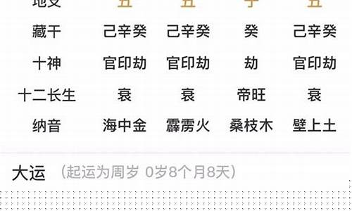 算卦婚姻,免费算个人感情婚姻