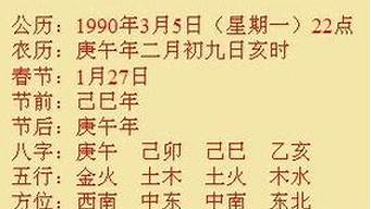 感情算命,免费算感情