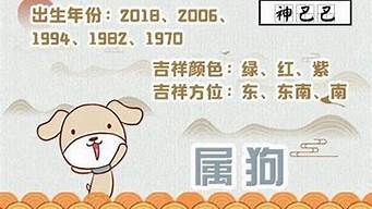算卦网,算卦网站,在线算卦,在线算卦