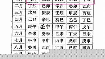 八字算命,周易预测,周易大师