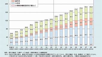 免费算命网,免费算命网,网上算命,算命最准的网站