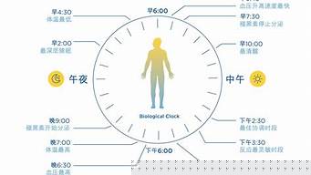 在线算命,网上算命