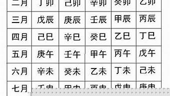 免费算命网,算命网站,算命最准的网站,在线算命,算命网