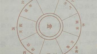 在线算命,免费算命网,免费算命网