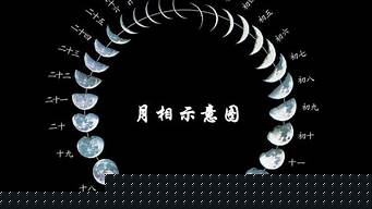 算卦街算命一条街,免费算命网,网上算命