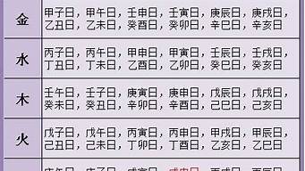 算命最准的网站,算卦街算命一条街,网上算命