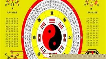 免费算命网