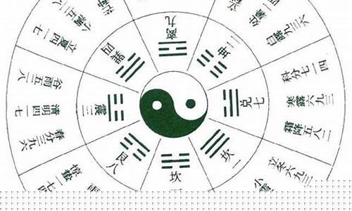 在线算卦免费