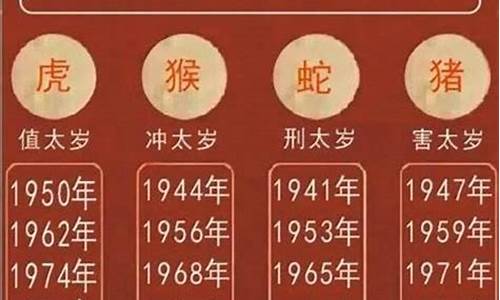 六爻测财运