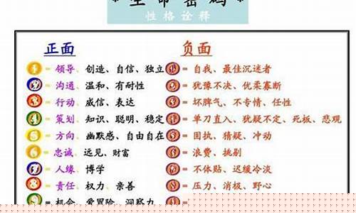 网络算命