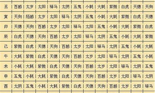 算卦街算命一条街
