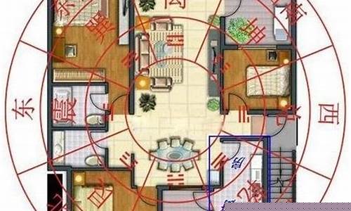 六爻测财运