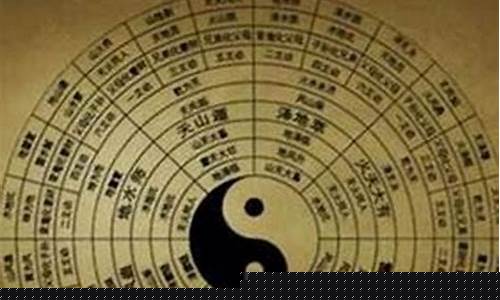 算命算卦