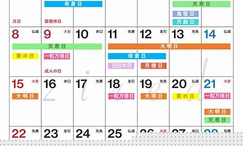 周易预测