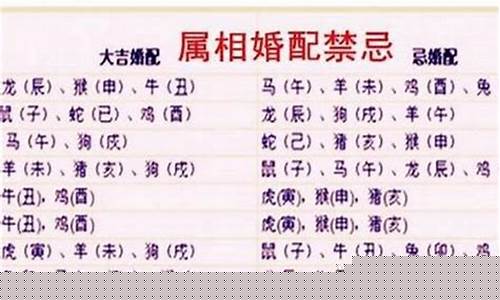 网上算命，婚姻运势如何才是最重要