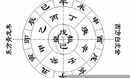 财运占卜