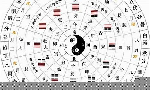 在线算卦网