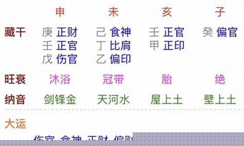 算卦街算命一条街