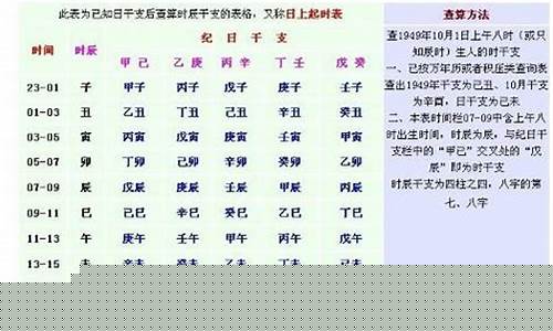 在线算命免费算命网，
