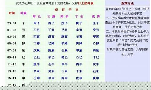 算命网站
