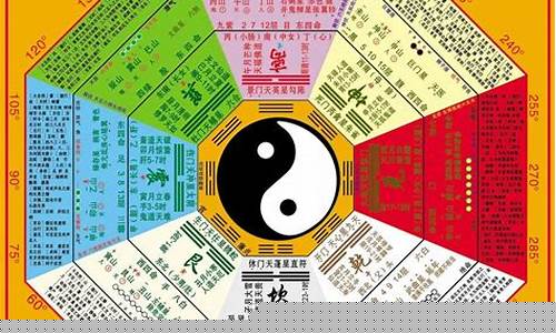 八字算命