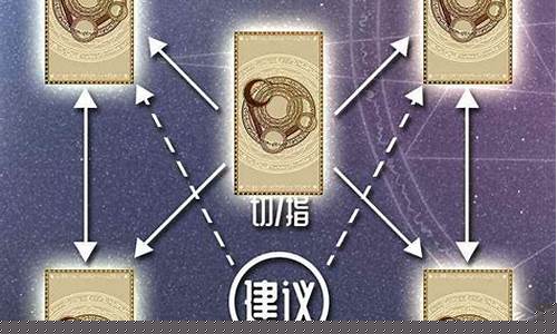 算感情姻缘婚姻算命