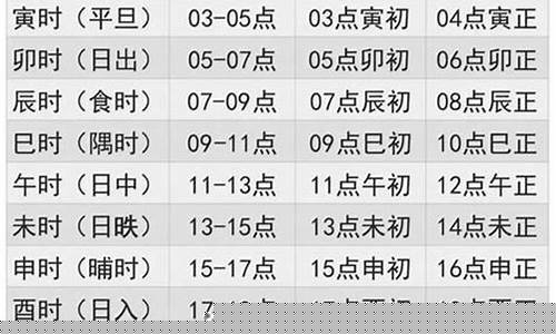 在线八字算命