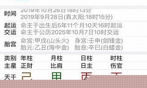 算命八字事业