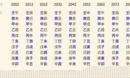 算命先生,算命八字事业