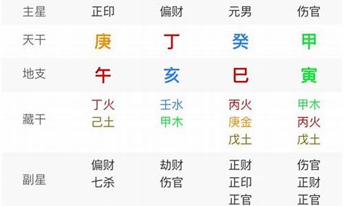 算命先生眼镜,算命先生,算命书籍