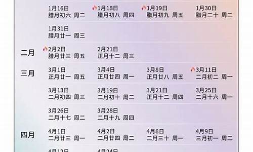 算命算卦算八字,算命不求人