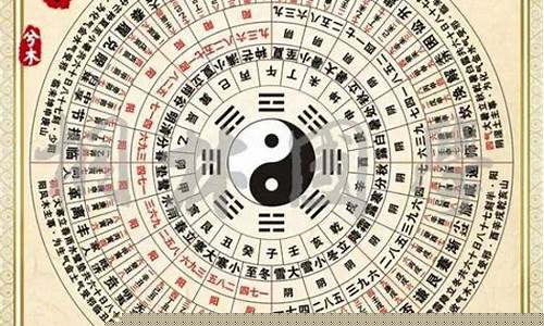 易经64卦免费算卦,易经算卦那么准