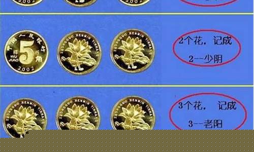 50支签易经算卦的方法
