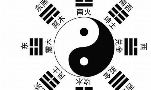 50支签易经算卦的方法,易经手机号算卦方法,易经卜卦算卦口诀