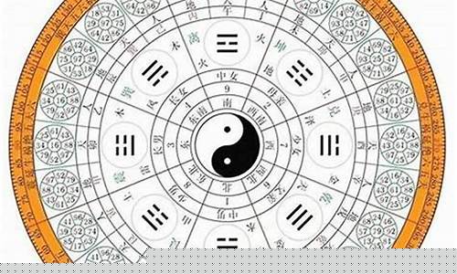 用易经推八字算卦准吗